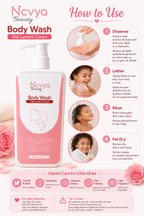 Gel douche